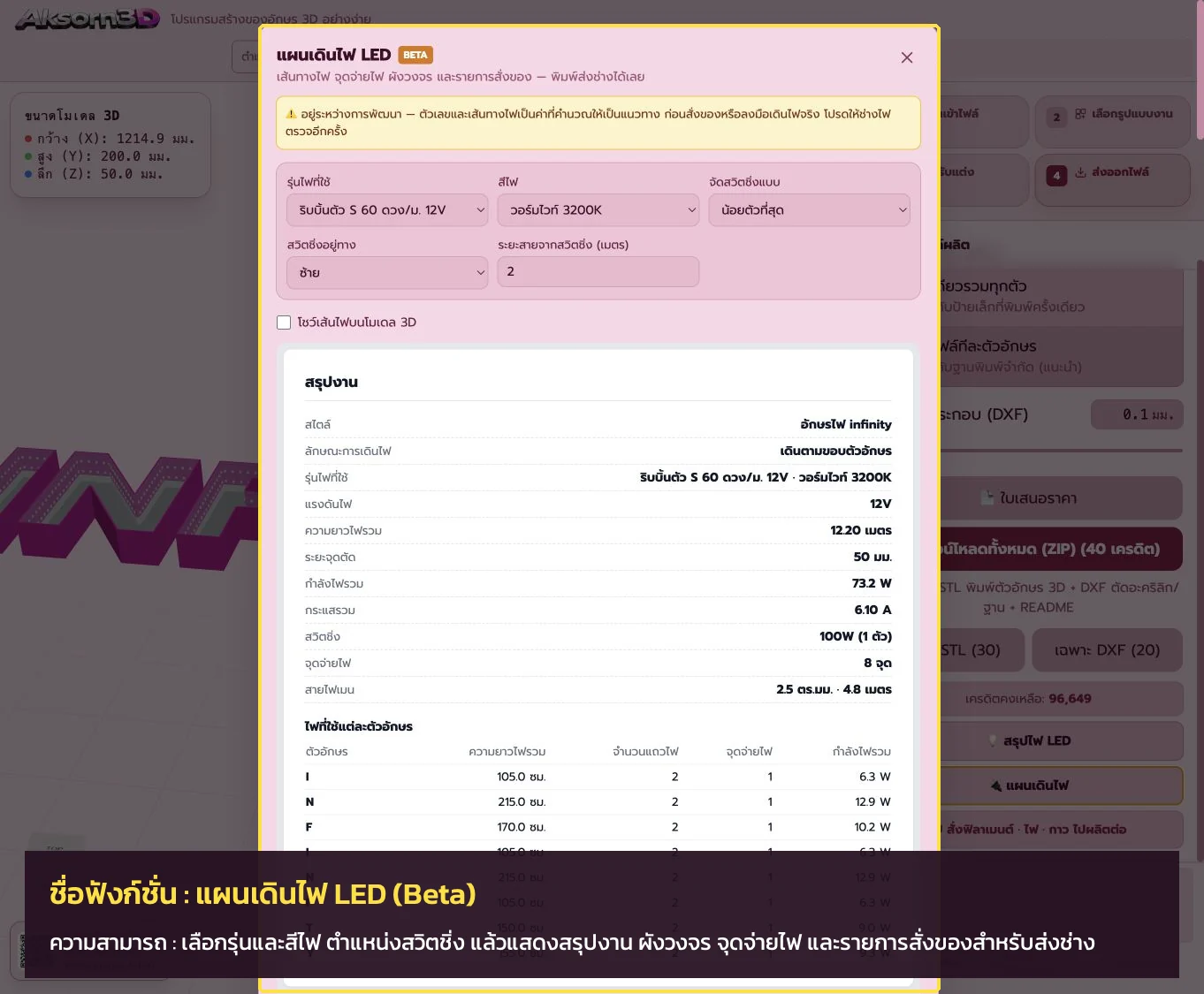 หน้าจอโปรแกรม Aksorn3D ขณะใช้ฟังก์ชั่นแผนเดินไฟ LED (Beta) — เลือกรุ่นและสีไฟ ตำแหน่งสวิตชิ่ง แล้วแสดงสรุปงาน ผังวงจร จุดจ่ายไฟ และรายการสั่งของสำหรับส่งช่าง
